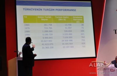 ‘İç turizm değerli potansiyel’