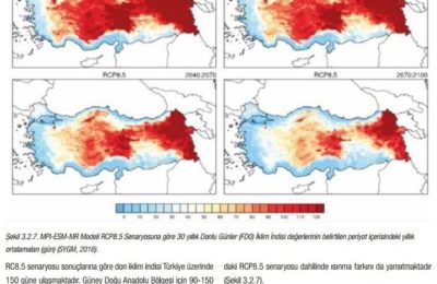 (EN) Sürdürülebilir Turizm ve İklim Değişikliği konuşuldu