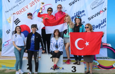 (Turkish) Paraşüt Dünya Şampiyonası Yapıldı